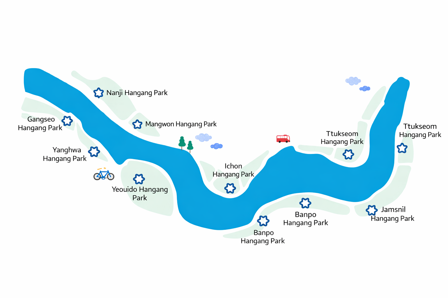 🌊 Hangang Park (Han River Parks) in Seoul: Complete Visitor Guide
